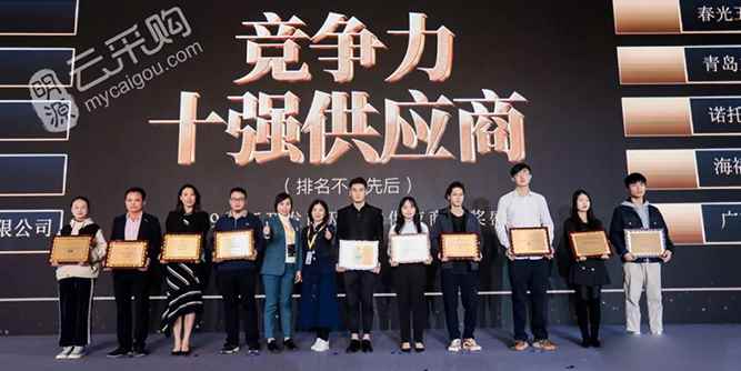 合和荣膺明源云“2019年度中国房地产竞争力十强供应商”！