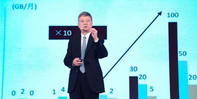 朱民：大局已定，别无选择