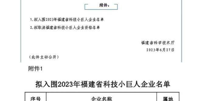 融海喜报！荣获2023年福建省“科技小巨人企业”荣誉称号