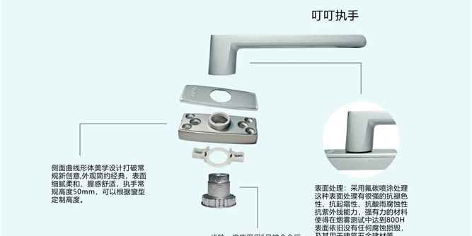 新国标落地｜GB/T 32223-2025 实施，森力霸以高标产品锚定门窗五金 “长寿命时代”